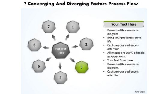 7 Converging And Diverging Factors Process Flow Gear PowerPoint Templates