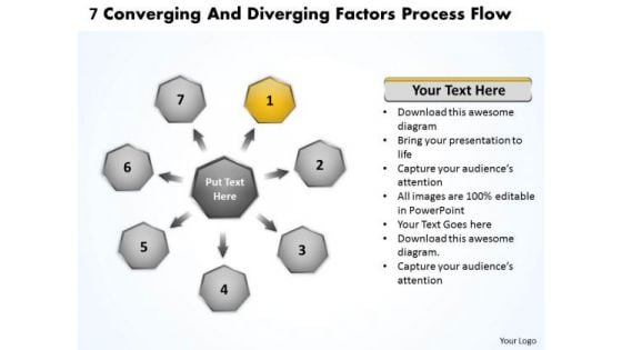 7 Converging And Diverging Factors Process Flow Pie Diagram PowerPoint Templates