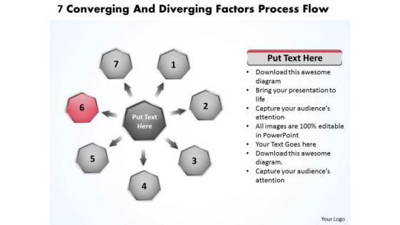 7 Converging And Diverging Factors Process Flow Ppt Cycle Network PowerPoint Templates