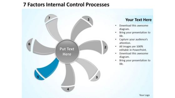 7 Factors Internal Control Processes Sample Business Continuity Plan PowerPoint Templates