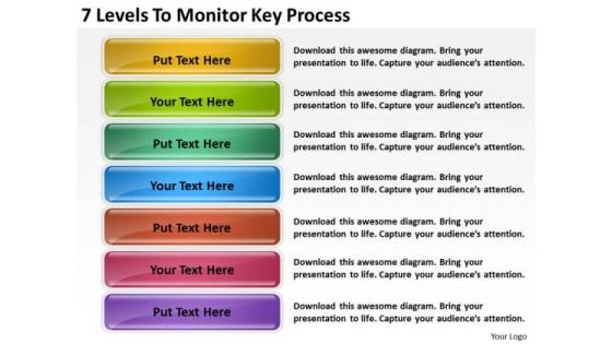 7 Levels To Monitor Key Process Business Plan PowerPoint Slides