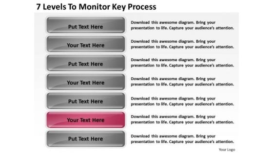 7 Levels To Monitor Key Process Business Plan Sample PowerPoint Slides