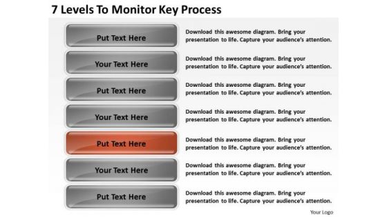 7 Levels To Monitor Key Process Business Plan Software PowerPoint Slides