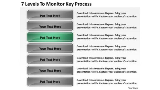 7 Levels To Monitor Key Process Business Plans Examples PowerPoint Slides