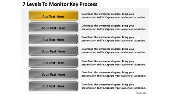 7 Levels To Monitor Key Process Ppt Small Business Plan Templates PowerPoint Slides