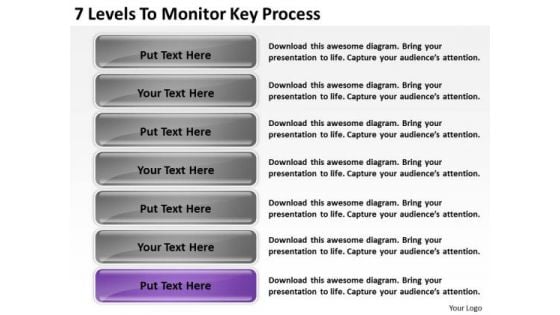 7 Levels To Monitor Key Process Step By Business Plan PowerPoint Templates