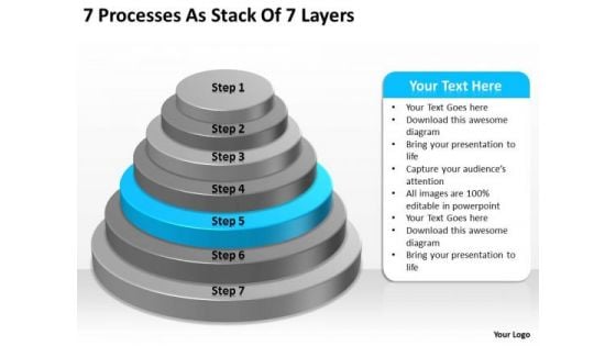 7 Processess As Stack Of Layers Business Plan PowerPoint Slides