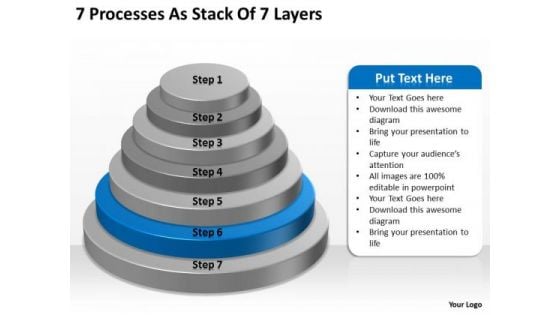 7 Processess As Stack Of Layers Business Plans Examples PowerPoint Templates