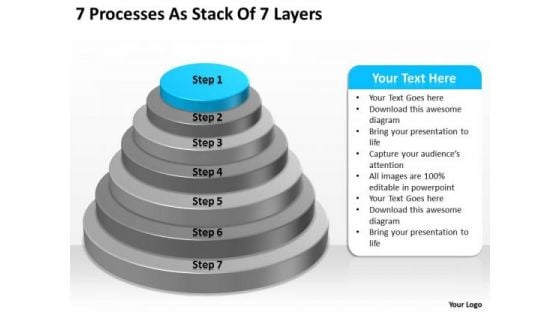 7 Processess As Stack Of Layers Ppt Business Plan PowerPoint Templates