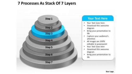 7 Processess As Stack Of Layers Ppt How To Complete Business Plan PowerPoint Slides