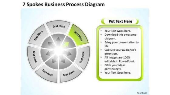 7 Spokes Business PowerPoint Theme Process Diagram Score Plan Slides