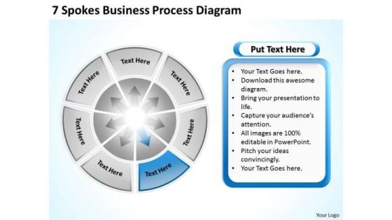 7 Spokes Business Process Diagram Sample Proposal Outline PowerPoint Templates