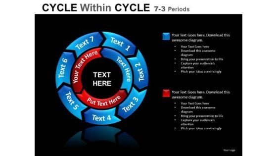 7 Stage 2 Layers PowerPoint Cycle Process Chart Diagram For Ppt Slides