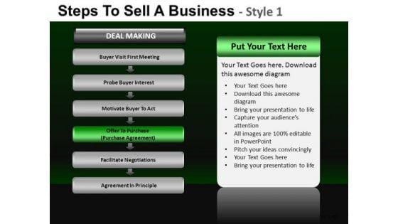 7 Stage Editable Process Diagram For PowerPoint