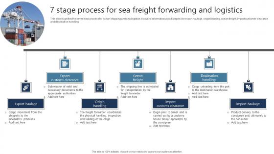 7 Stage Process For Sea Freight Forwarding And Logistics Download Pdf