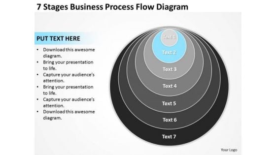 7 Stages Business Process Flow Diagram Ppt What Is Plan Template PowerPoint Templates