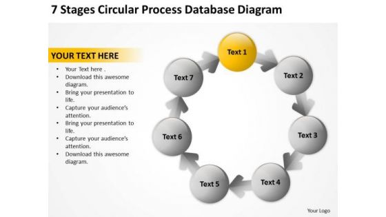 7 Stages Circular Process Database Diagram Market Plan Example PowerPoint Slides