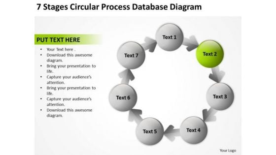 7 Stages Circular Process Database Diagram Real Estate Business Plan PowerPoint Slides