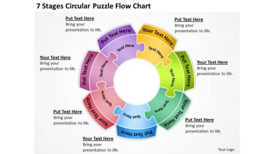 7 Stages Circular Puzzle Flow Chart Day Business Plan Template PowerPoint Slides