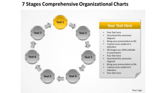 7 Stages Comprehensive Organizational Charts Business Plan Cover Page PowerPoint Slides