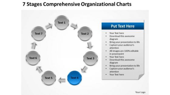 7 Stages Comprehensive Organizational Charts Ecommerce Business Plan PowerPoint Slides