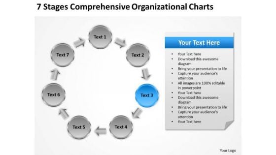 7 Stages Comprehensive Organizational Charts Score Business Plan PowerPoint Slides