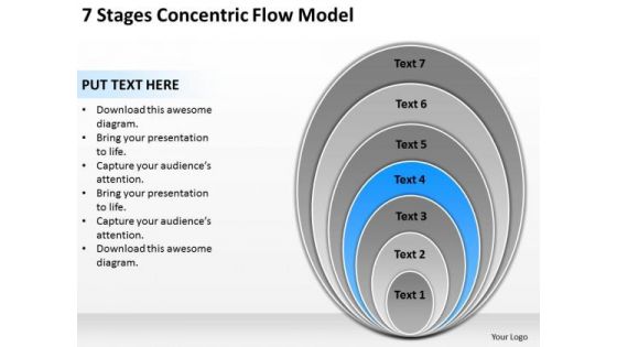 7 Stages Concentric Flow Model Business Development Plan Template PowerPoint Slides