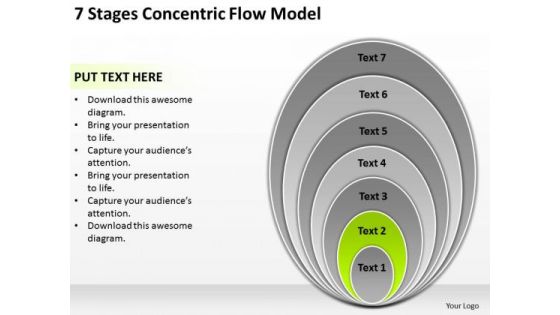 7 Stages Concentric Flow Model Business Plan PowerPoint Slides