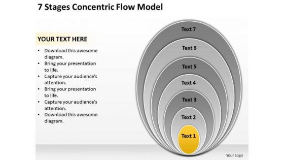7 Stages Concentric Flow Model Business Plans For Start Ups PowerPoint Templates