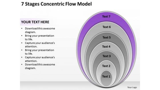 7 Stages Concentric Flow Model Ppt Best Business Plans PowerPoint Slides