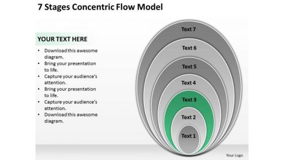 7 Stages Concentric Flow Model Sample Business Plan Template PowerPoint Templates