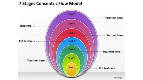 7 Stages Concentric Flow Model Simple Business Plan Outline PowerPoint Slides