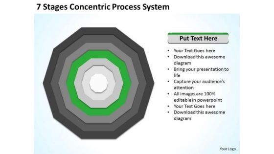 7 Stages Concentric Proces System Business Plan Example PowerPoint Templates