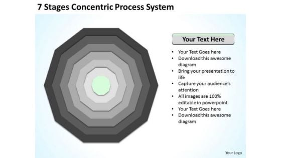 7 Stages Concentric Proces System Business Plans PowerPoint Slides