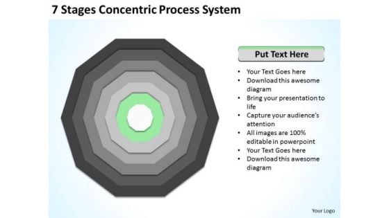 7 Stages Concentric Proces System Real Estate Business Plan Sample PowerPoint Templates