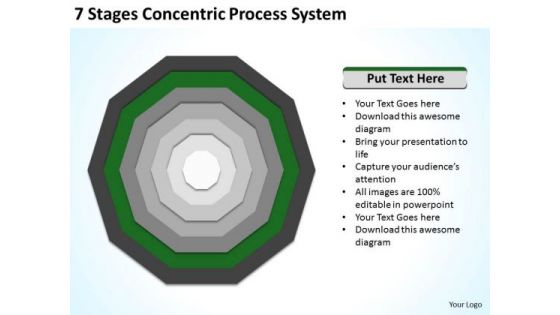 7 Stages Concentric Proces System Sample Business Plans PowerPoint Templates