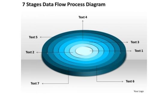 7 Stages Data Flow Process Diagram Business Plan PowerPoint Templates