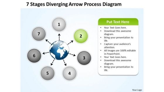 7 Stages Diverging Arrow Process Diagram Cycle Flow Chart PowerPoint Slide