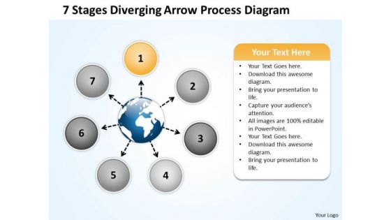 7 Stages Diverging Arrow Process Diagram Cycle Flow Chart PowerPoint Slides