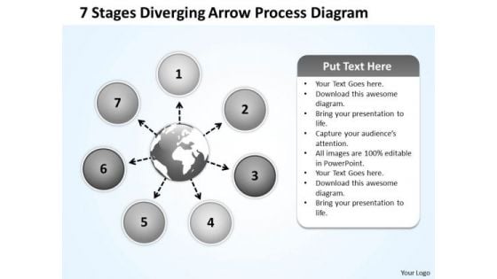 7 Stages Diverging Arrow Process Diagram Ppt Cycle Flow Chart PowerPoint Slides