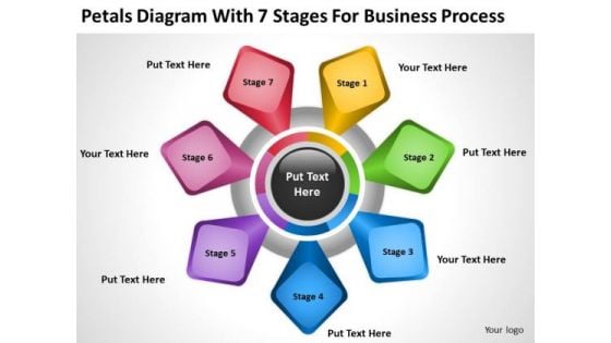 7 Stages For Business Process Ppt Continuity Plan Software PowerPoint Slides