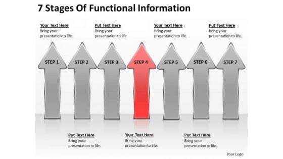 7 Stages Of Functional Information Business Plan Template PowerPoint Templates