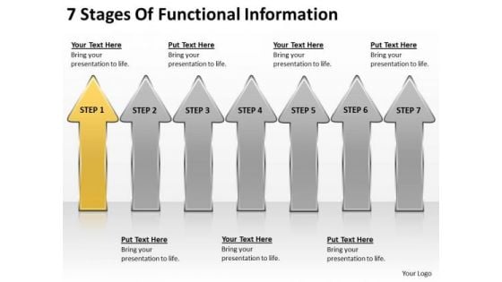 7 Stages Of Functional Information Catering Business Plan Sample PowerPoint Templates