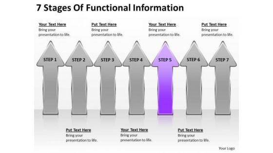 7 Stages Of Functional Information Security Business Plan PowerPoint Slides