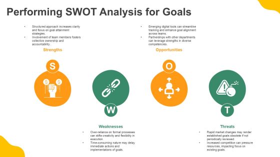 7 Step Process For Effective Goal Setting PPT Sample AT Slide19