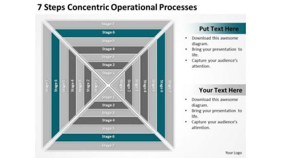 7 Steps Concentric Operational Processes Ppt Business Plan Template PowerPoint Slides