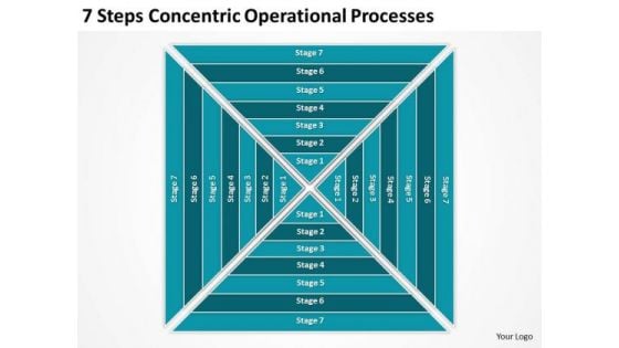 7 Steps Concentric Operational Processes Ppt How To Type Business Plan PowerPoint Slides