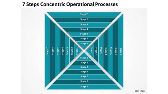 7 Steps Concentric Operational Processes Ppt How To Type Business Plan PowerPoint Slides