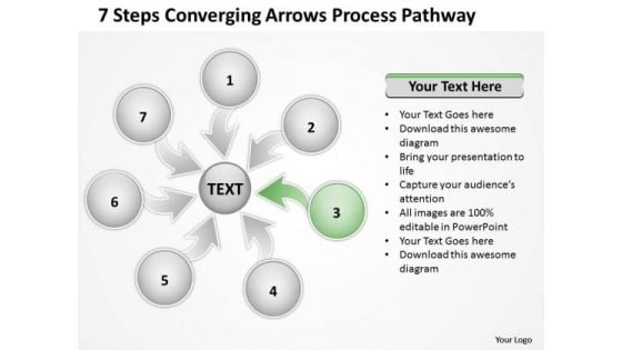 7 Steps Coverging Arrows Process Pathway Circular Flow Network PowerPoint Template