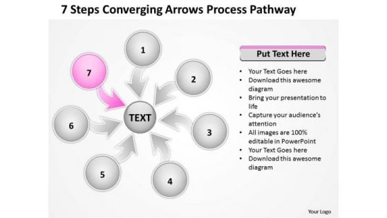 7 Steps Coverging Arrows Process Pathway Network Software PowerPoint Slide